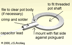 Ring Terminal