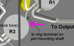 Location on Pickguard