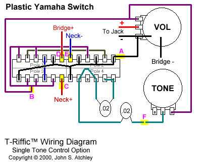 T-Riffic Schematic